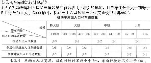 设计前期与场地设计,章节练习,基础复习,场地设计综合练习5