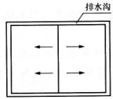 设计前期与场地设计,章节练习,基础复习,场地设计综合练习4