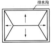 设计前期与场地设计,章节练习,基础复习,场地设计综合练习4