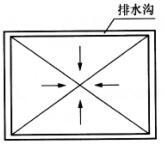 设计前期与场地设计,章节练习,基础复习,场地设计综合练习4