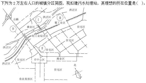 设计前期与场地设计,章节练习,基础复习,场地设计综合练习4