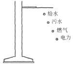 设计前期与场地设计,章节练习,基础复习,场地设计综合练习1