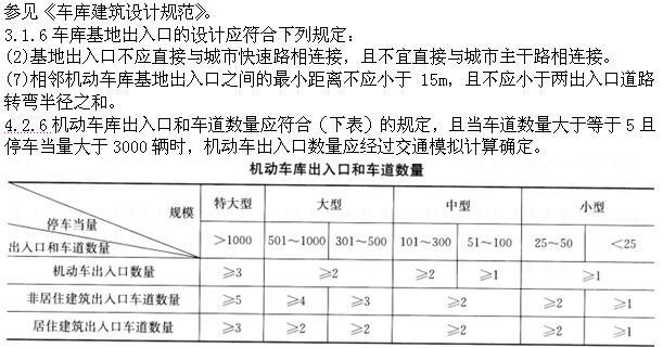 设计前期与场地设计,章节练习,基础复习,场地设计综合练习2