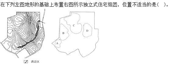 设计前期与场地设计,章节练习,基础复习,场地设计综合练习2
