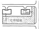 设计前期与场地设计,章节练习,基础复习,场地设计综合练习3
