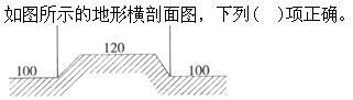 设计前期与场地设计,章节练习,基础复习,场地设计综合练习3