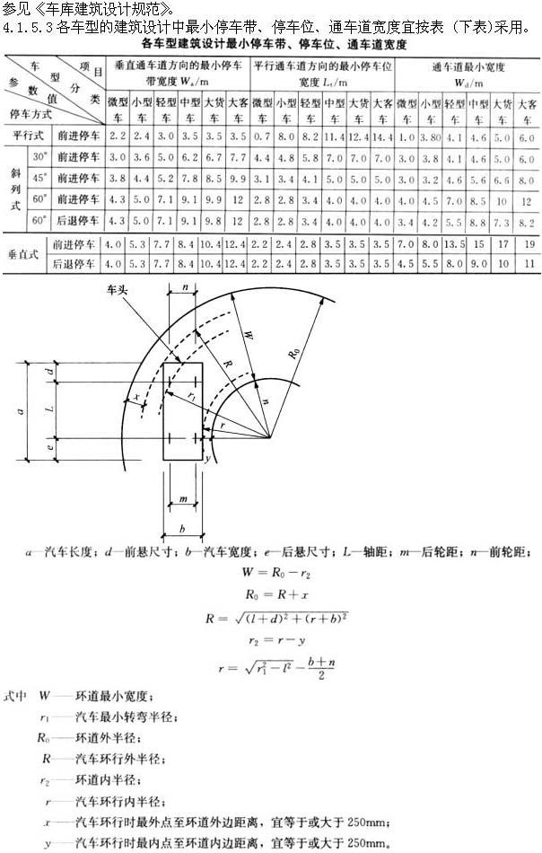 设计前期与场地设计,押题密卷,一级注册建筑师《场地设计》押题密卷2