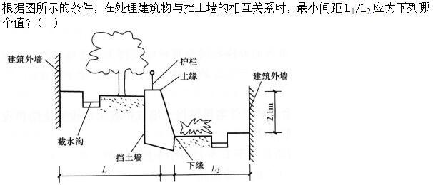 设计前期与场地设计,章节练习,基础复习,场地设计综合练习2