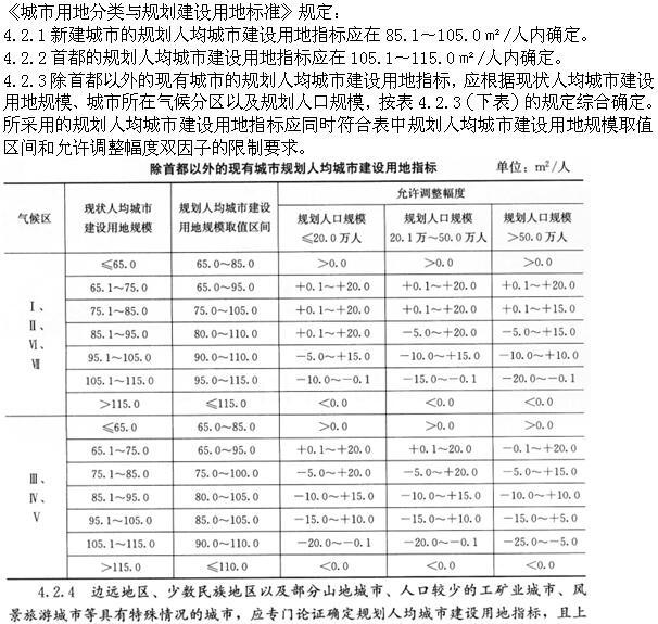 设计前期与场地设计,章节练习,基础复习,场地设计综合练习3