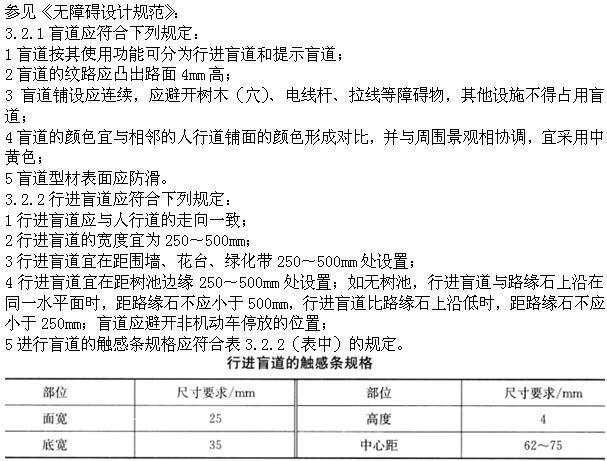 设计前期与场地设计,章节练习,场地选择与设计