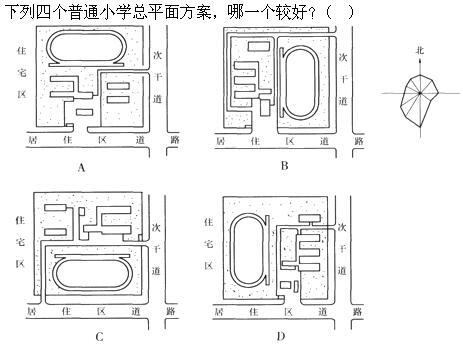 设计前期与场地设计,章节练习,基础复习,场地设计综合练习1