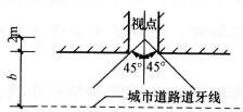 设计前期与场地设计,章节练习,场地设计押题