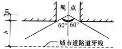 设计前期与场地设计,章节练习,场地设计押题