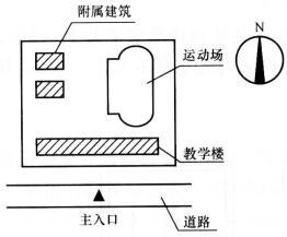 设计前期与场地设计,章节练习,基础复习,场地设计综合练习5