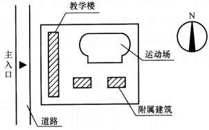 设计前期与场地设计,章节练习,基础复习,场地设计综合练习5