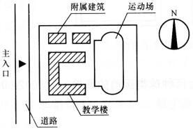 设计前期与场地设计,章节练习,基础复习,场地设计综合练习5
