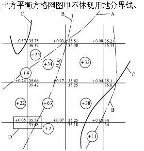 设计前期与场地设计,章节练习,基础复习,设计前期综合练习1