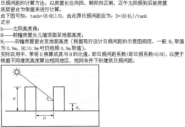 设计前期与场地设计,章节练习,基础复习,设计前期综合练习1