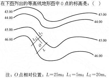 设计前期与场地设计,章节练习,设计前期