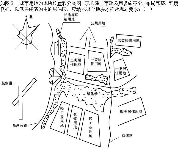 设计前期与场地设计,章节练习,设计前期