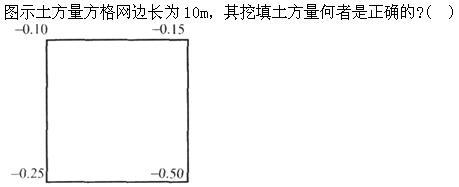 设计前期与场地设计,章节练习,设计前期