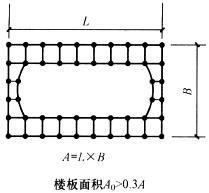 设计前期与场地设计,押题密卷,一级注册建筑师《设计前期》押题密卷1