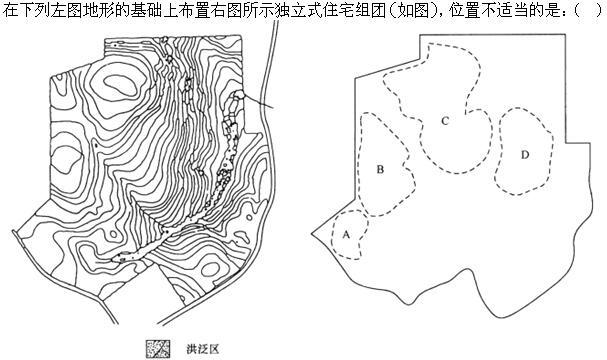 设计前期与场地设计,章节练习,设计前期