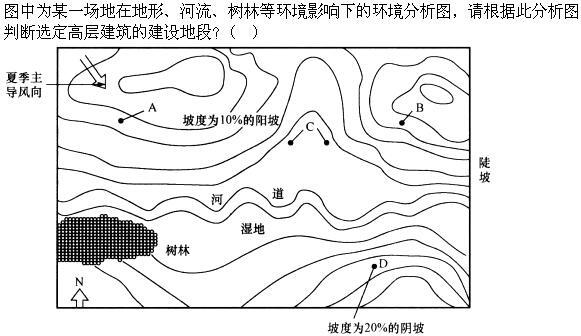 设计前期与场地设计,章节练习,设计前期