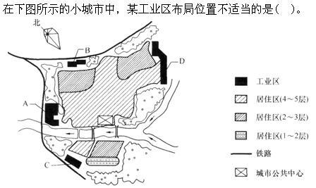 设计前期与场地设计,章节练习,基础复习,场地设计综合练习2