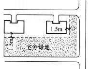 设计前期与场地设计,章节练习,基础复习,场地设计综合练习1