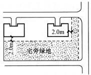 设计前期与场地设计,章节练习,基础复习,场地设计综合练习1