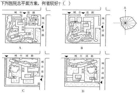 设计前期与场地设计,章节练习,基础复习,场地设计综合练习4