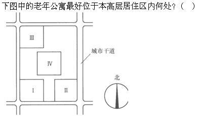 设计前期与场地设计,章节练习,基础复习,场地设计综合练习3