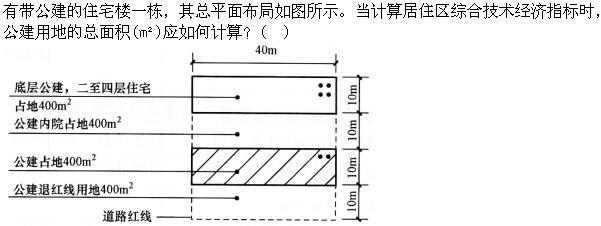 设计前期与场地设计,章节练习,基础复习,场地设计综合练习2