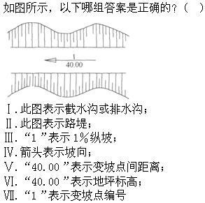 设计前期与场地设计,章节练习,基础复习,场地设计综合练习1