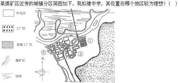 设计前期与场地设计,章节练习,基础复习,场地设计综合练习3