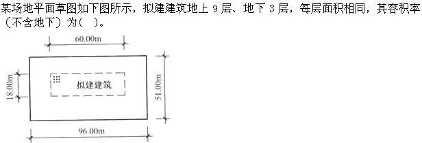 设计前期与场地设计,章节练习,基础复习,场地设计综合练习3