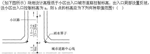 设计前期与场地设计,章节练习,设计前期