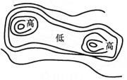 设计前期与场地设计,章节练习,基础复习,设计前期综合练习1