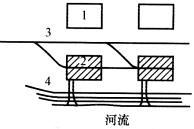 设计前期与场地设计,章节练习,基础复习,设计前期综合练习3