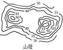 设计前期与场地设计,章节练习,设计前期押题