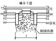 设计前期与场地设计,章节练习,设计前期押题