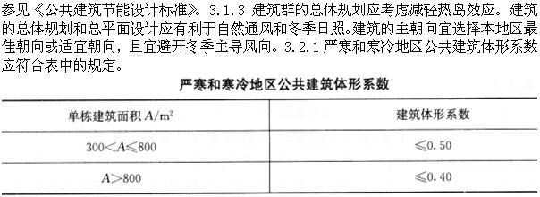 设计前期与场地设计,章节练习,基础复习,设计前期综合练习3