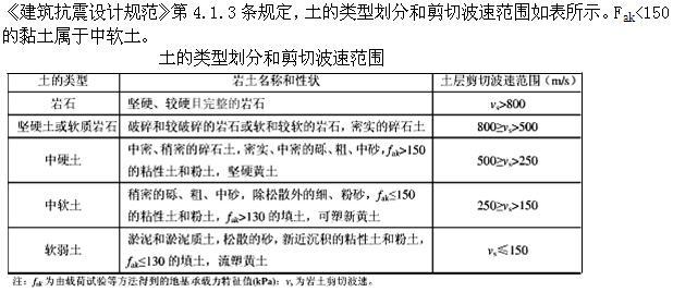 设计前期与场地设计,章节练习,设计前期