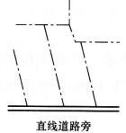 设计前期与场地设计,章节练习,设计前期押题