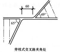 设计前期与场地设计,章节练习,设计前期押题