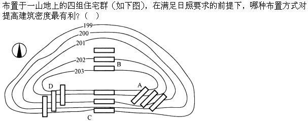 设计前期与场地设计,章节练习,设计前期