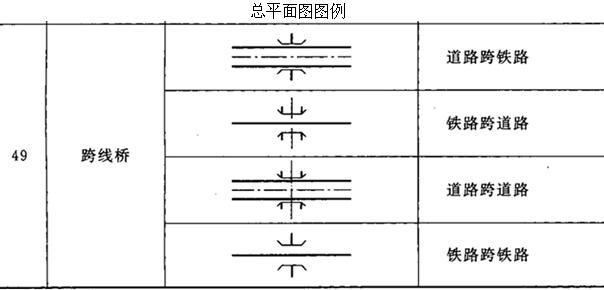 设计前期与场地设计,章节练习,设计前期押题