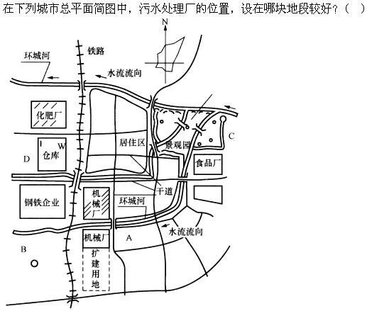 设计前期与场地设计,章节练习,设计前期