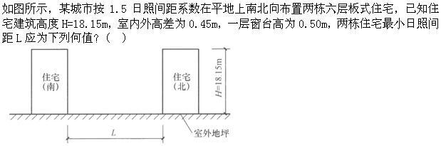 设计前期与场地设计,章节练习,设计前期